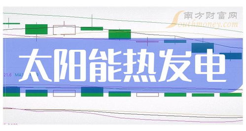 共五只，太陽能熱發電龍頭上市公司請收藏（2024年展望）
